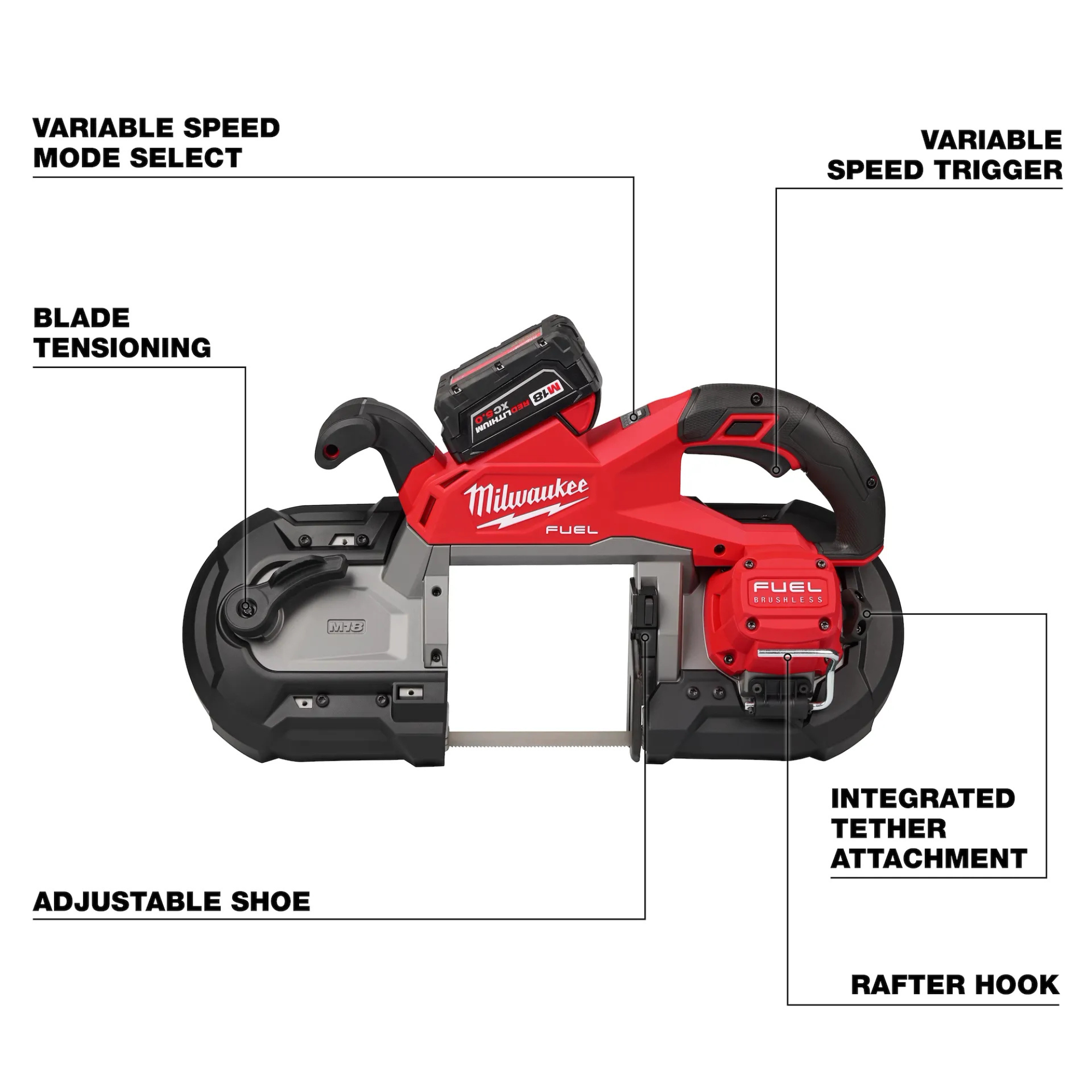 Milwaukee M18 FUEL Deep Cut Band Saw Kit from GME Supply